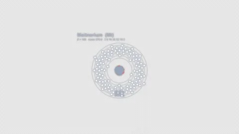 Meitnerium Mt Bohr Atom Model Labeled Animation Video Overlay Alpha 4K Видео 339361861