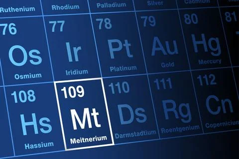 Meitnerium on periodic table of the elements, with element symbol Mt 스톡 일러스트