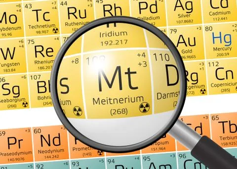 Meitnerium from Periodic Table of the Elements with magnifying glass Illustrazione stock