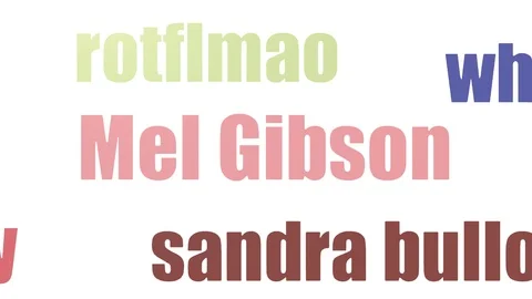 Mel Gibson Tag Cloud Animated Isolated Stock Footage 107220419