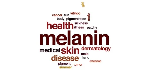 Melanin animated word cloud, text design animation. Видео 75784045