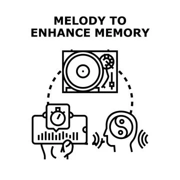 Melody enhancing memory concept, improving brain cognitive function Stock Illustration