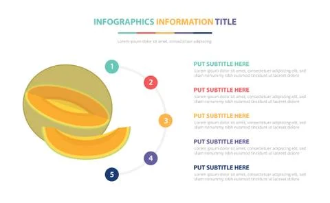 Melon yellow infographic template concept with five points list and various c Stock Illustration