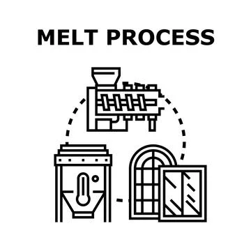 Melt process with industrial machinery making window frames Stock Illustration