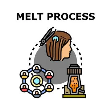 Melt process for transformation and innovation concept Stock Illustration