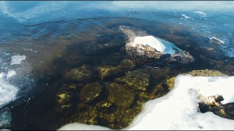Melt Water Background Stock Footage 72454340