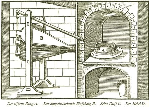 Melting device with iron ring historical account from Georgius Agricola De re イラスト素材