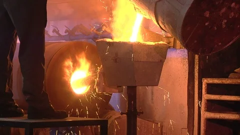 Melting of molten metal Vidéo 101932302