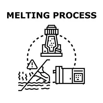 Melting process concept with industrial and global warming themes Stock Illustration