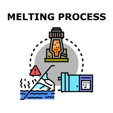 Melting process concept with industrial and global warming themes Stock Illustration