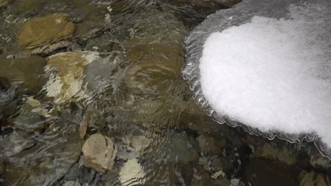 Meltwater In The River Stock Footage 205538820