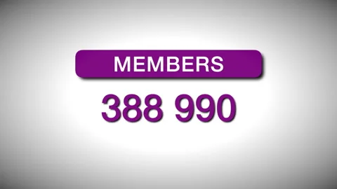Members Counter Showing Fast Digital Growth and Online Channel Success Video stock 337767350