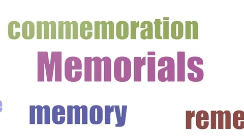 Memorials Word Cloud Animated Isolated On White Stock Footage 103659869