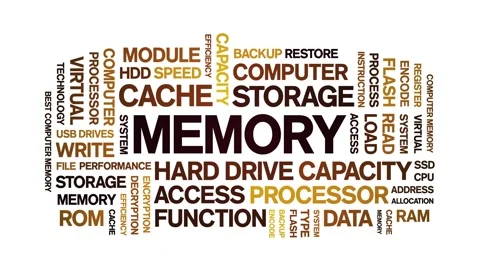 Memory animated word cloud,animation tag kinetic typography seamless loop. Stock Footage 325638681