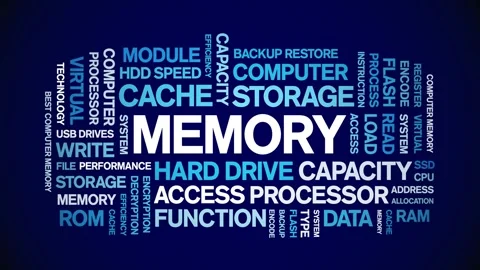 Memory animated word cloud,animation tag kinetic typography seamless loop. Stock Footage 325639114