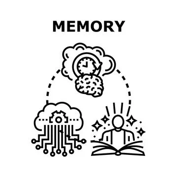 Memory concept illustrating brain data storage and learning イラスト素材