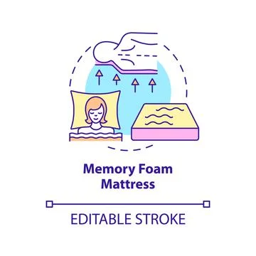 Memory foam mattress concept icon Stock Illustration