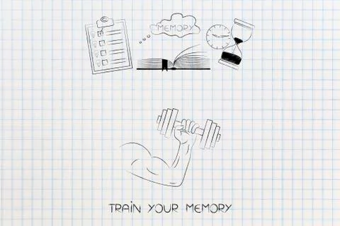 Memory icon made of book to do list and hourglass with muscled arm holding du Stock Illustration