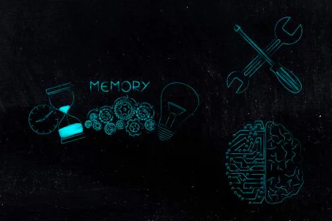 Memory icon made of light bulb gearwheels and hourglass next to digital and h Stock Illustration