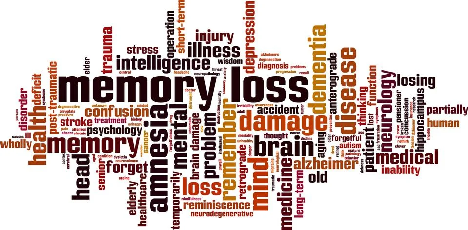 Memory loss word cloud Illustrazione stock