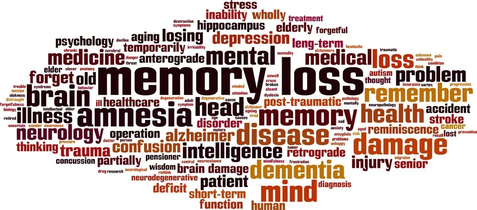 Memory loss word cloud Stock Illustration