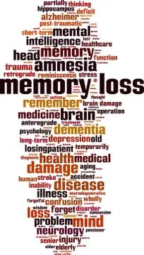 Memory loss word cloud Illustrazione stock