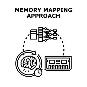 Memory mapping approach diagramming data processing and storage イラスト素材