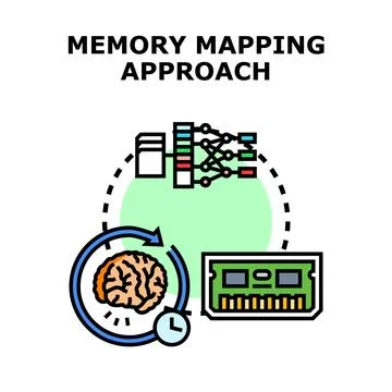 Memory mapping approach diagramming data processing and storage Stock Illustration