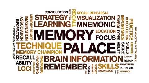 Memory Palace animated word cloud,animation kinetic typography seamless loop. Stock Footage 318314745