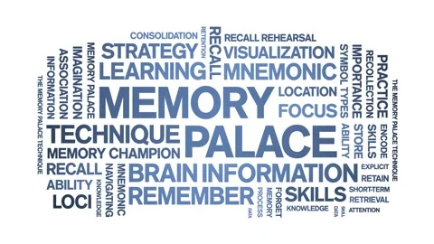 Memory Palace animated word cloud,animation kinetic typography seamless loop. Stock Footage 318314765