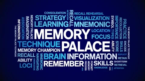 Memory Palace animated word cloud,animation kinetic typography seamless loop. Stock Footage 318314909
