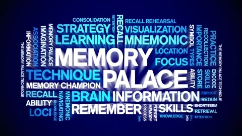 Memory Palace animated word cloud,animation kinetic typography seamless loop. Stock Footage 318314935