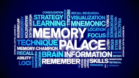 Memory Palace animated word cloud,animation kinetic typography seamless loop. Stock Footage 318314953