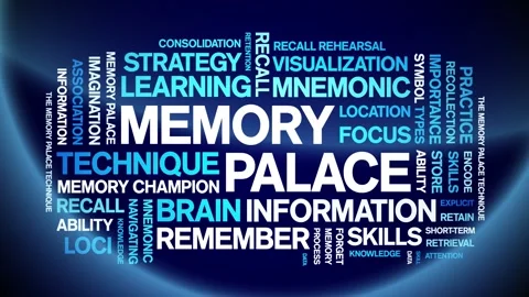 Memory Palace animated word cloud,animation kinetic typography seamless loop. Stock Footage 318315045