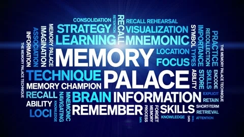 Memory Palace animated word cloud,animation kinetic typography seamless loop. Stock Footage 318315090