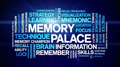 Memory Palace animated word cloud,animation kinetic typography seamless loop. Stock Footage 318315118