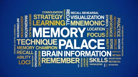 Memory Palace animated word cloud,animation kinetic typography seamless loop. Stock Footage 318315283
