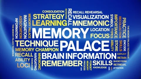Memory Palace animated word cloud,animation kinetic typography seamless loop. Stock Footage 318315472