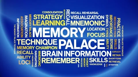 Memory Palace animated word cloud,animation kinetic typography seamless loop. Stock Footage 318315527