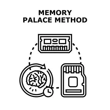 Memory palace method concept improving human brain memory Stock Illustration