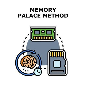 Memory palace method concept improving human brain memory Stock Illustration
