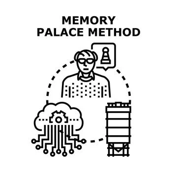 Memory palace method using digital data Stock Illustration