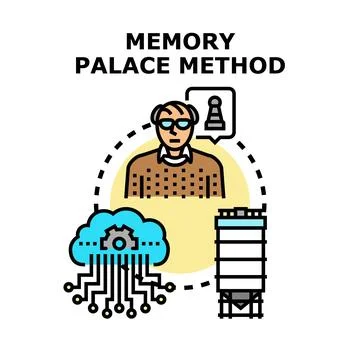 Memory palace method using digital data Stock Illustration