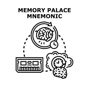 Memory palace mnemonic method enhancing brain learning process Stock Illustration