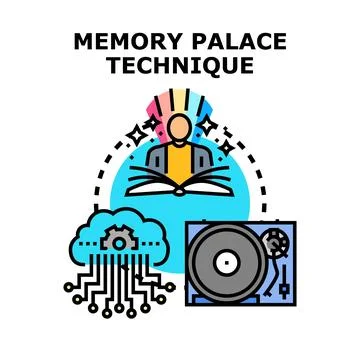 Memory palace technique for learning and information storage Stock Illustration