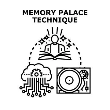 Memory palace technique for learning and information storage Stock Illustration