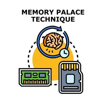 Memory palace technique learning and data retention 스톡 일러스트