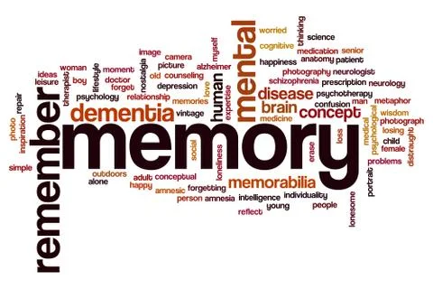 Memory word cloud Stock Illustration