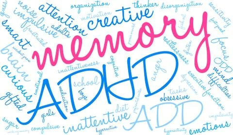 Memory Word Cloud Stock Illustration