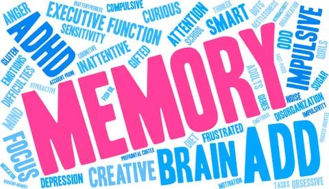 Memory Word Cloud Illustrazione stock